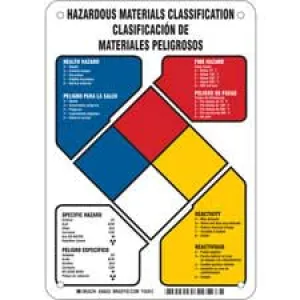 Brady Bilingual NFPA Hazardous Materials Classification Sign/ Buy online