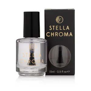 Fast Fingers Quick Dry Top Coat