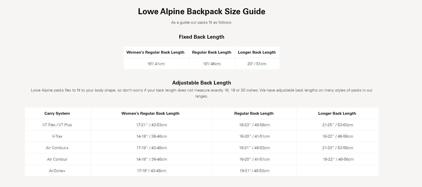 Lowe Alpine Airzone Camino Trek 30:40 With Ultralite Rucksack Liner Bundle