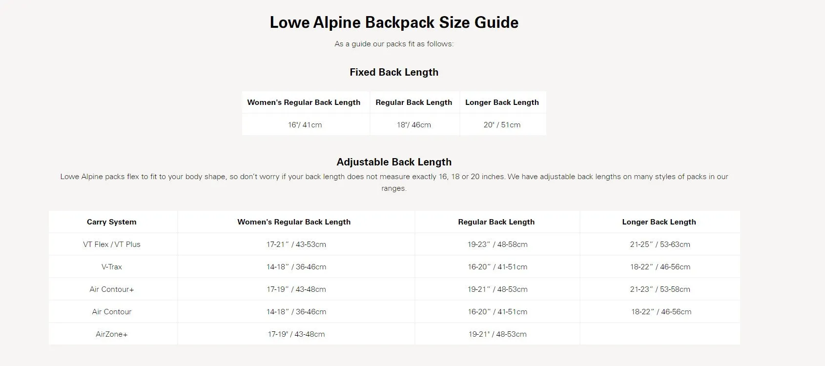 Lowe Alpine Women's Cerro Torre ND80:100 Trekking Pack
