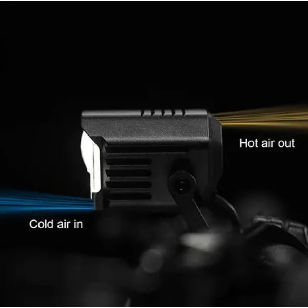 Magic Shine Monteer 12000 Lumen Front Light