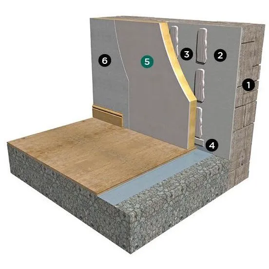 Mannok Therm Laminate-Kraft PIR Insulated Plasterboard - 37.5mm (25mm PIR Insulation   12.5mm Plasterboard)