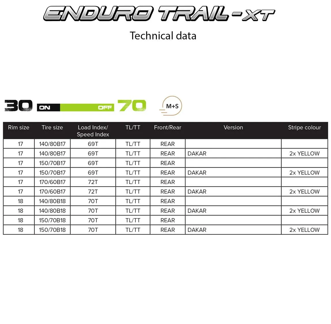 MITAS ENDURO - Trail XT (E10) Rear