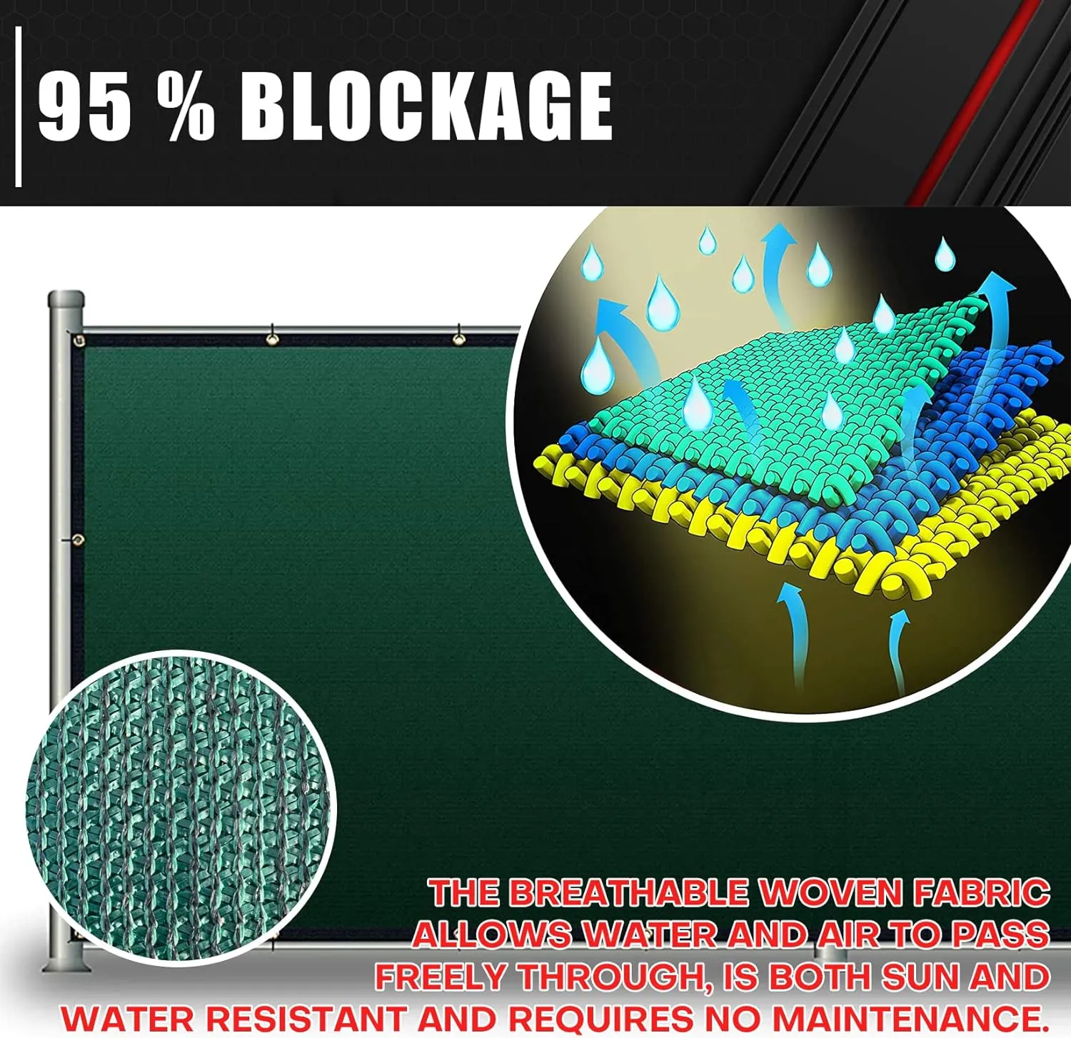NEW C&T 6 Ft x 50 Ft Green Fence Privacy Screen with Aluminum Grommets Heavy Duty 142 GSM for Wall Garden Yard Backyard Outdoor - Retails $73 