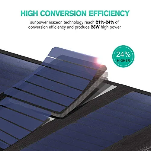 Solar Charger, Nekteck 28W Foldable Portable Solar Charger, Waterproof Camping Gear Sunpowered Charger with 2 USB Port for iPhone 12/11/Xs, iPad, MacBook, Samsung Galaxy, Tablet and Any USB Devices