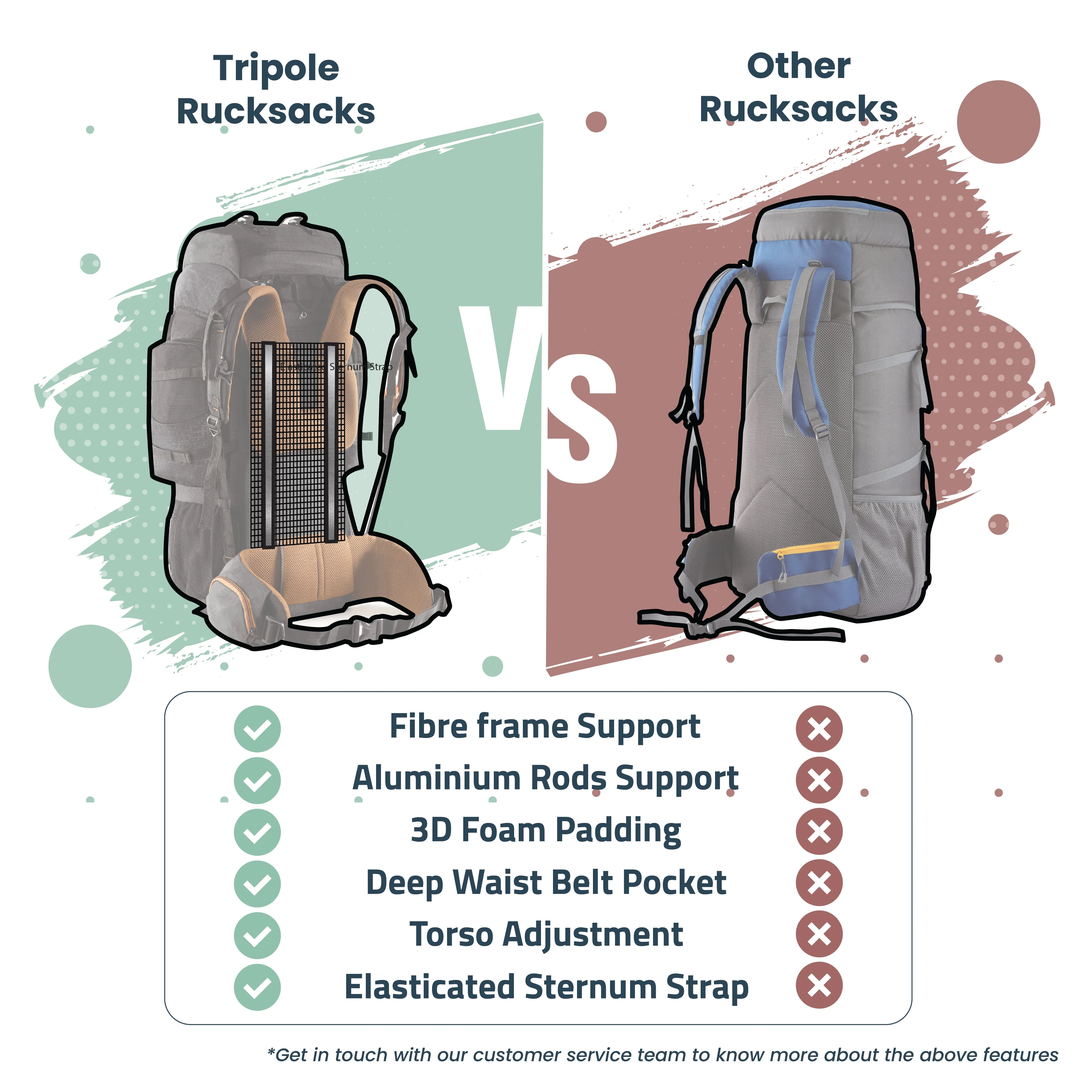 Tripole Walker Pro Metal Frame Rucksack with Rain Cover for Trekking & Travel | Front Opening | Laptop Sleeve | Men & Women | 5 Year Warranty| 60 Litre Black